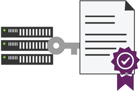 Remote Signature