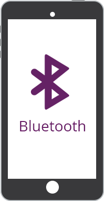 SignOnPhone Bluetooth