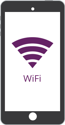 SignOnPhone Wifi